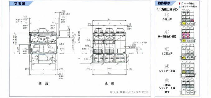 立体駐車場寸法図