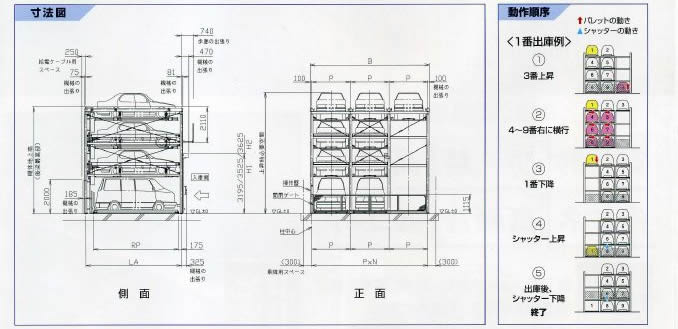 立体駐車場寸法図
