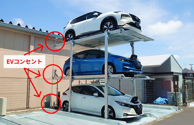 EV充電器設置例（全体）